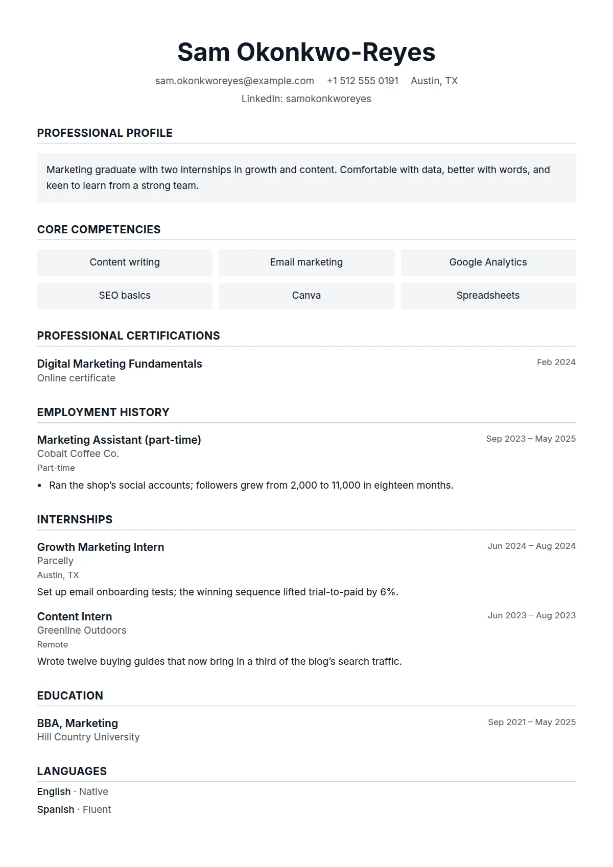 Functional resume template, filled in with a sample